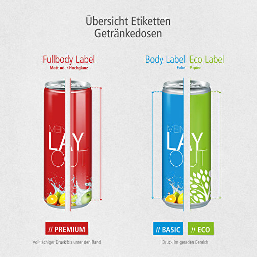 Bier, Eco Label , Aluminium, Papier, 5,30cm x 13,50cm x 5,30cm (Länge x Höhe x Breite), Bild 5