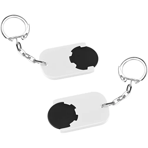 Porte-clés jeton1 €, Image 1