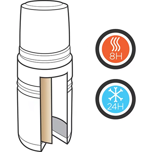 Bouteille isotherme 0.5L Swiss Peak Elite, Image 5
