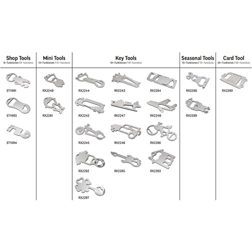 Set de cadeaux / articles cadeaux : ROMINOX® Key Tool Snake (18 functions) emballage à motif Outil, Image 14