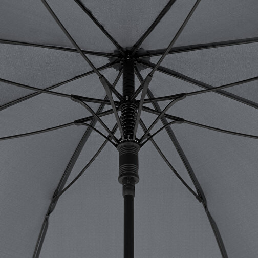 paraguas doppler Fiber Flex AC, Imagen 5