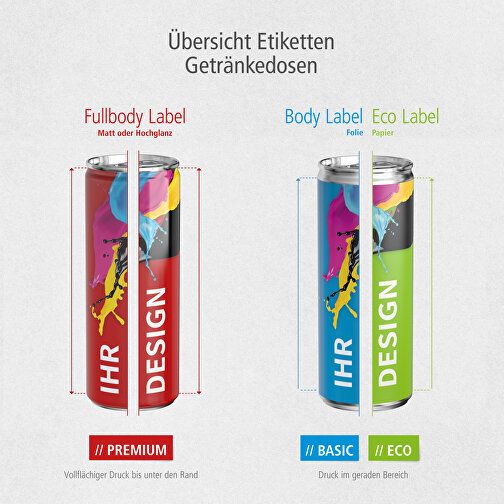 Energy Drink, Fullbody , Aluminium, Folie, 5,30cm x 13,50cm x 5,30cm (Länge x Höhe x Breite), Bild 6
