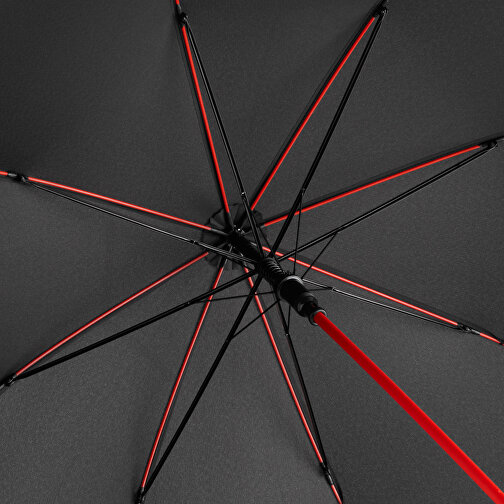 AC Stick Umbrella Colorline, Imagen 4