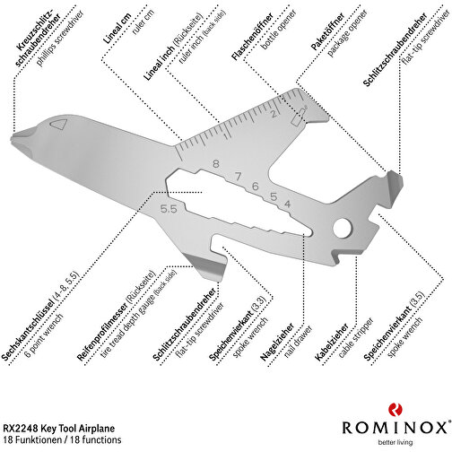 Set de cadeaux / articles cadeaux : ROMINOX® Key Tool Airplane (18 functions) emballage à motif Ha, Image 9