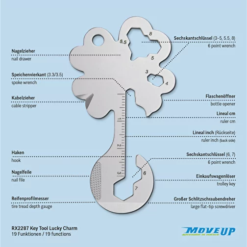 Set de cadeaux / articles cadeaux : ROMINOX® Key Tool Lucky Charm (19 functions) emballage à motif, Image 10