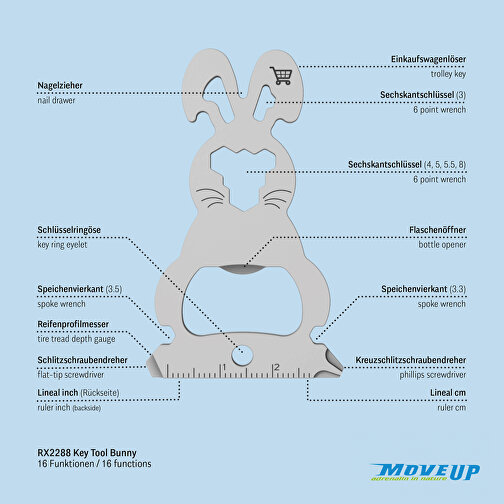 Set de cadeaux / articles cadeaux : ROMINOX® Key Tool Bunny (16 functions) emballage à motif Frohe, Image 8