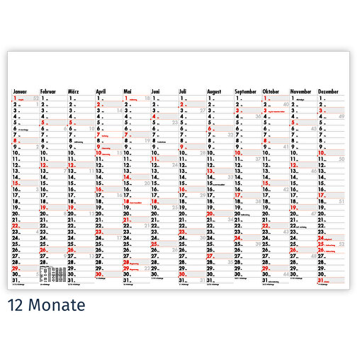 Grøn' vægplanner (Tid, Data, Hukommelse og Tiempo), Billede 1