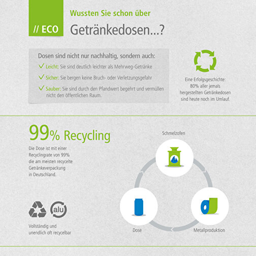 Energidrik vandmelon, transp. for hele kroppen., Billede 5