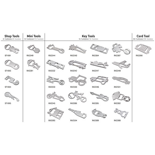 ROMINOX® Strumento chiave per auto / auto (18 funzioni), Immagine 11