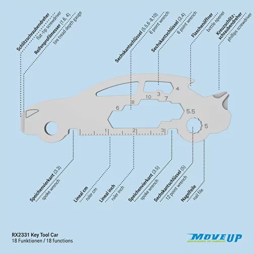 Set de cadeaux / articles cadeaux : ROMINOX® Key Tool Car/Voiture (18 functions) emballage à motif, Image 8