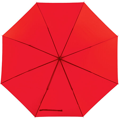 Automatyczny parasol WIND, Obraz 2