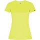 fluor yellow